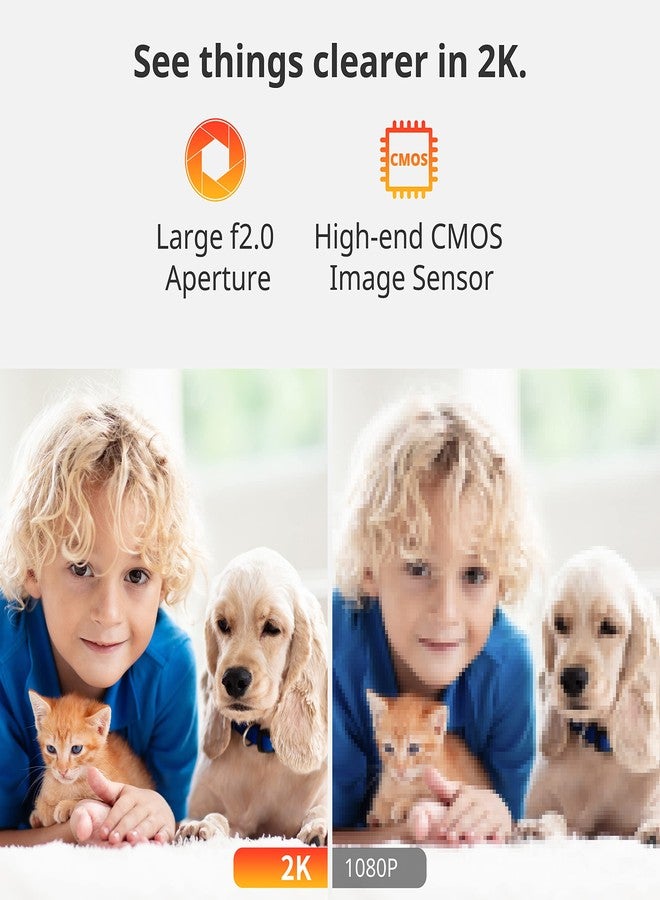 SwitchBot Security Indoor Camera 2K - Pan/Tilt Cam 3MP for Baby Pet Monitor, 2.4G Wi-Fi Plug-in, Night Vision, 2 Way Audio, 360 Motion Tracking, Privacy Mode, Works with Alexa, Cloud & SD Storage 256G - Image 2